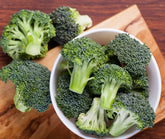 Broccoli Powder Price NZ: Why Sprouts Beat Broccoli