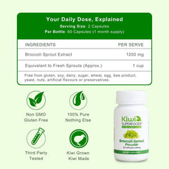 Broccoli Sprout Powder