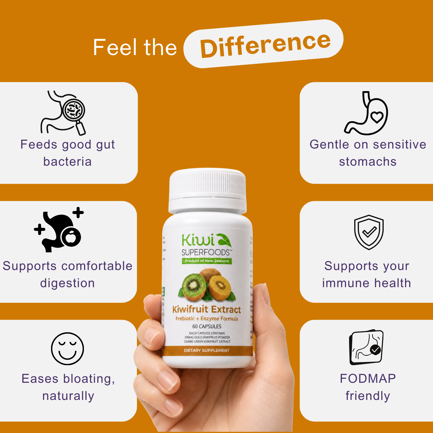 Feel the difference with Kiwi Superfoods Kiwifruit Extract