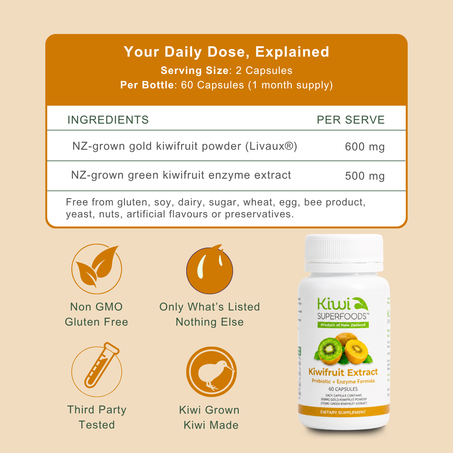 Ingredients in Kiwi Superfoods Kiwifruit Extract