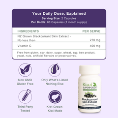 Blackcurrant Skin Extract