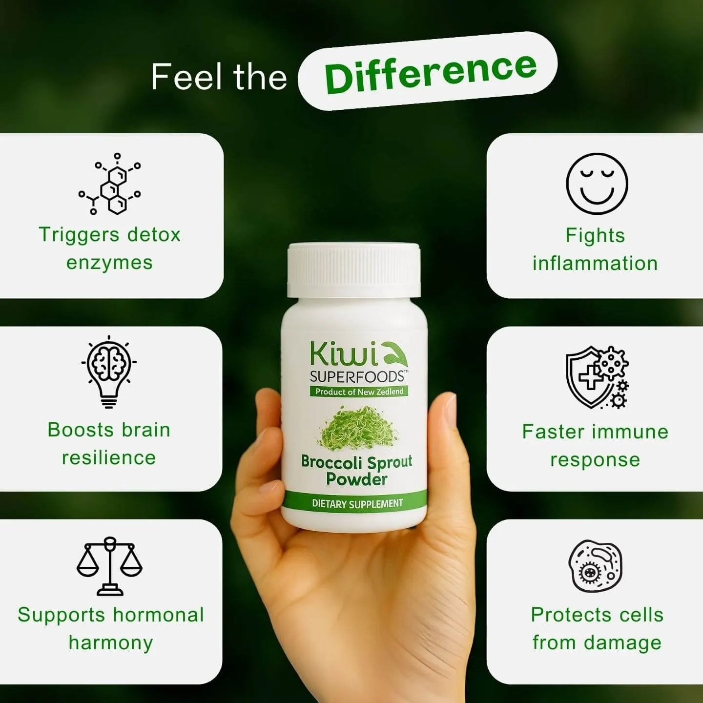 Broccoli Sprout Powder