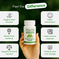 Broccoli Sprout Powder
