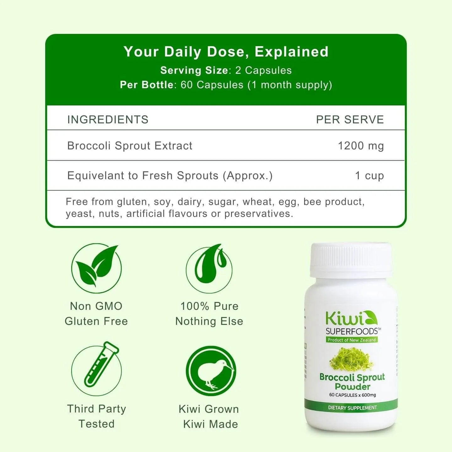 Broccoli Sprout Powder