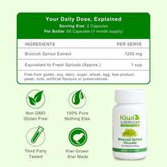 Broccoli Sprout Powder
