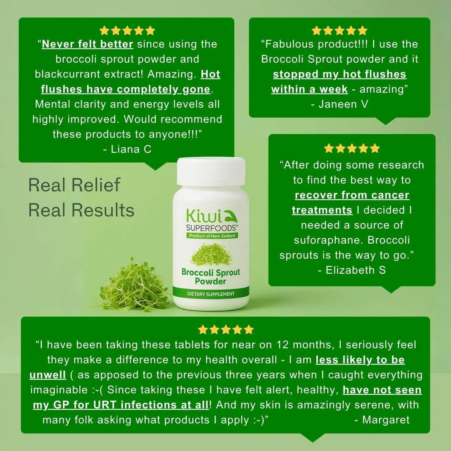 Broccoli Sprout Powder